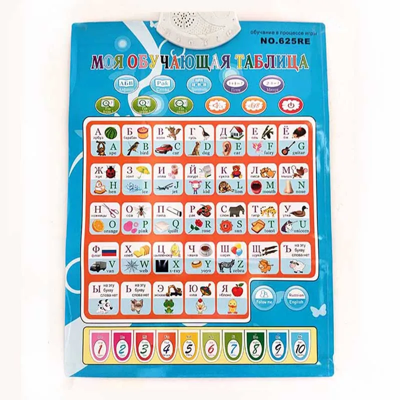 Abc Kids Early Education - ภาษารัสเซียอิเล็กทรอนิกส์เด็ก ABC ตัวอักษรเสียงโปสเตอร์เด็กทารกปัจจุบันของขวัญการเรียนรู้การศึกษา Phonetic แผนภูมิ