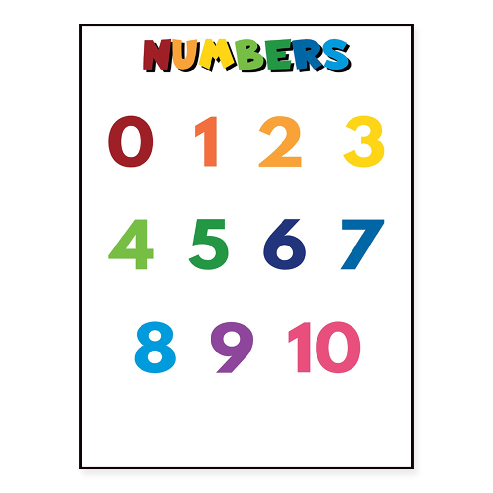 Kids Education Name - ตัวอักษรสำหรับเด็ก, ตัวเลขสำหรับเด็ก, ชื่อสีสำหรับเด็ก, โปสเตอร์เพื่อการศึกษา, โปสเตอร์สำหรับห้องเรียน