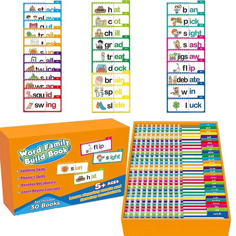 หนังสือพลิกอ่านและทำซ้ำเสียงคำ - Kids Education Rhymes บทวิจารณ์และราคา